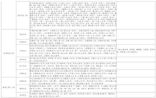 致远中学教师爆料视频最新,揭秘教育行业背后真相 第2张 致远中学教师爆料视频最新,揭秘教育行业背后真相 第2张