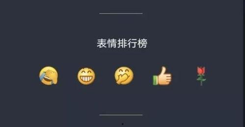 微信免费吃网红瓜,免费尝鲜！一起解锁微信网红瓜的秘密