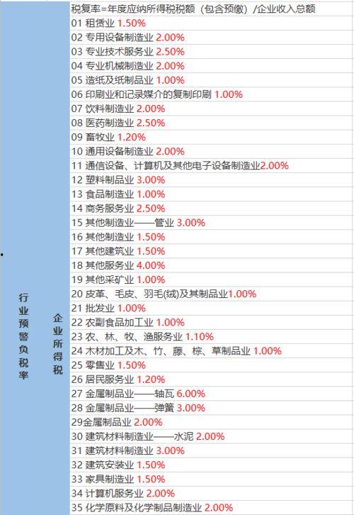 八哥爆料雷利视频大全最新,雷利视频大全精彩瞬间大汇总